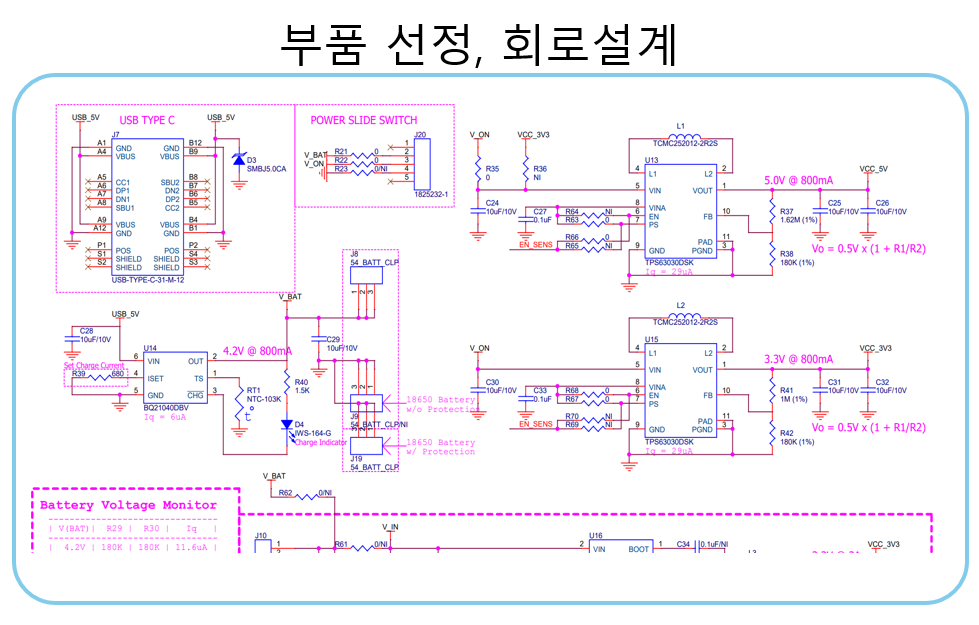 하드웨어 개발 이미지