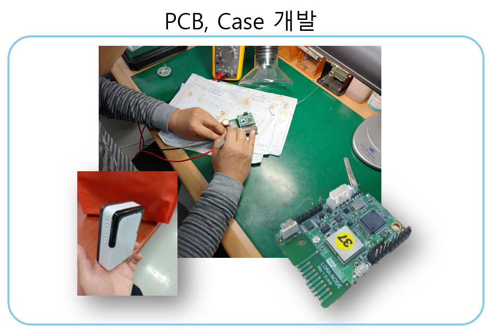 PCB 케이스 개발 이미지