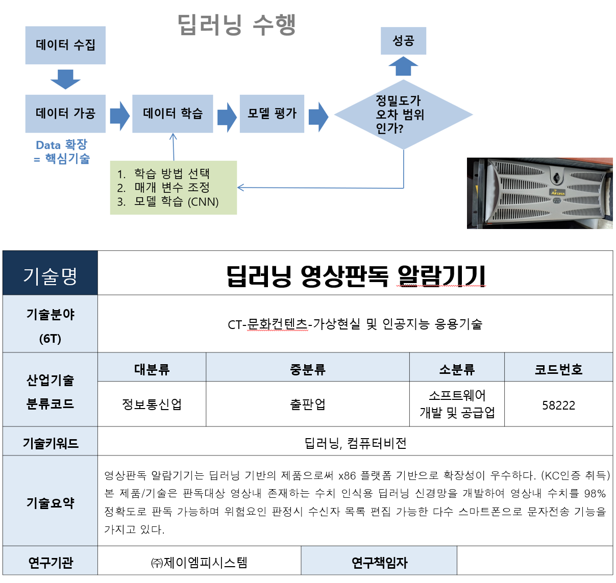 소프트웨어 개발 이미지